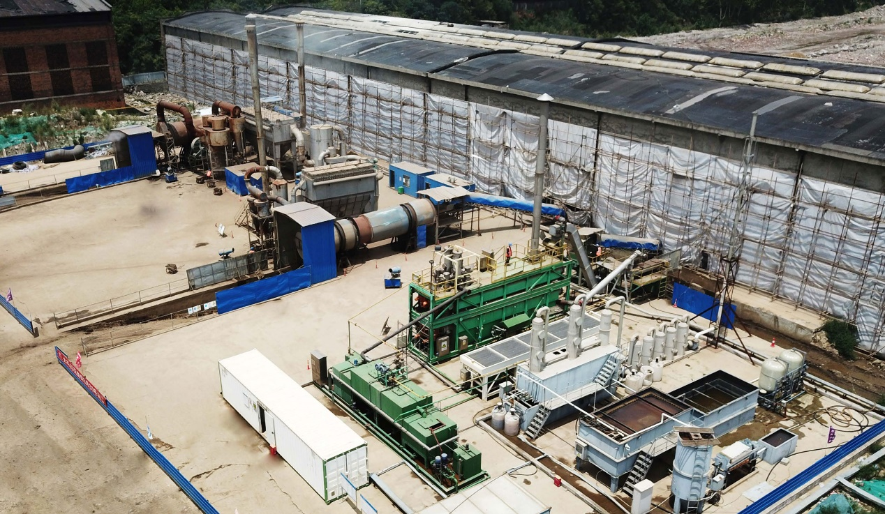 Guizhou Aluminum Plant Site Pollution Control Project